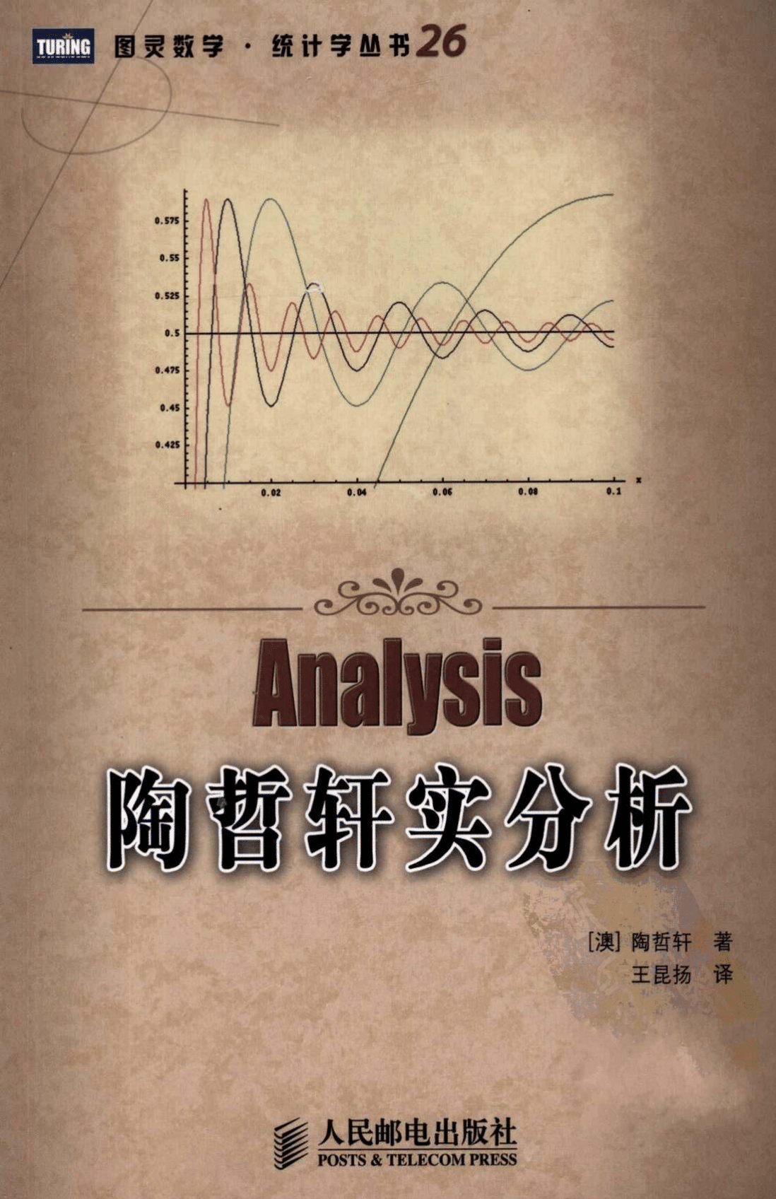 初读《陶哲轩实分析》有感